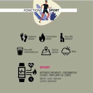 Smarty2.0 Montre SMARTY 2.0 Elégance SW018G