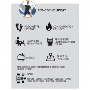 Smarty2.0 Montre SMARTY 2.0 New Standing SW028F02