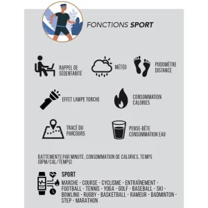 Smarty2.0 Montre SMARTY 2.0 Team SW034A