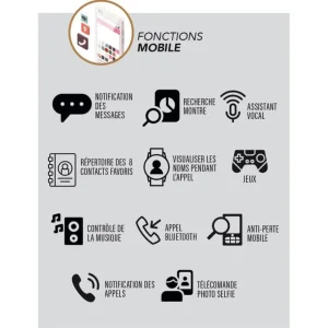 Smarty2.0 Montre SMARTY 2.0 Team SW034A